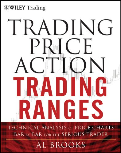 Best Price Action Trading Books 