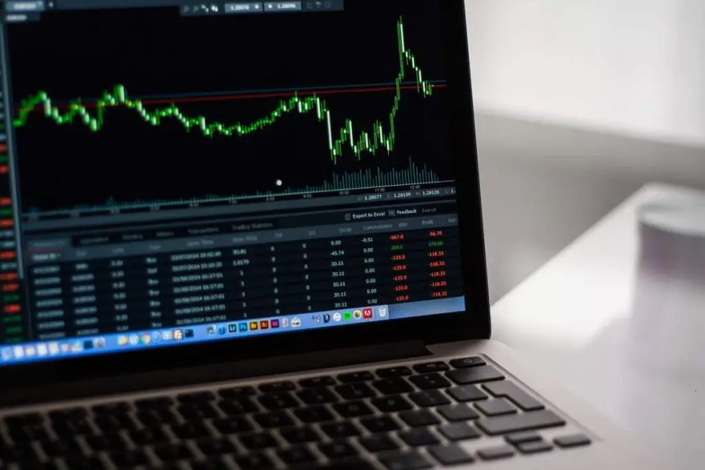 Forex Leverage vs Margin