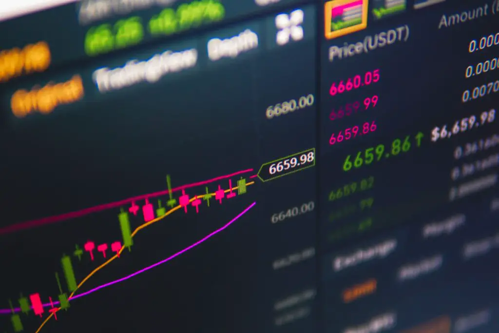 How often exchange rates change?