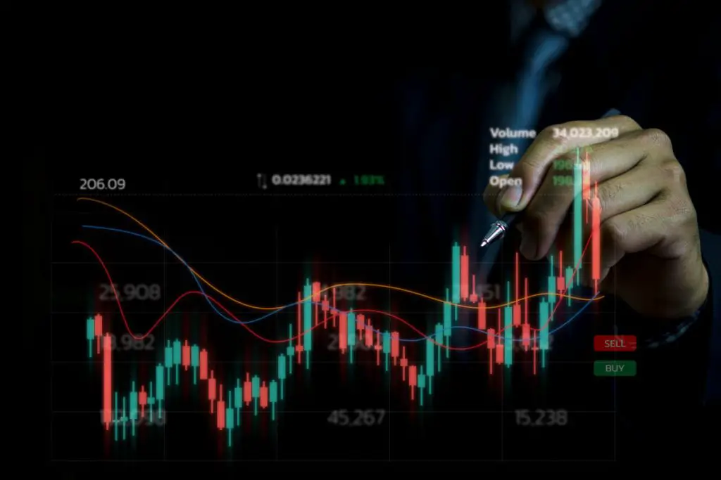 Foreign Exchange Leverage Explained