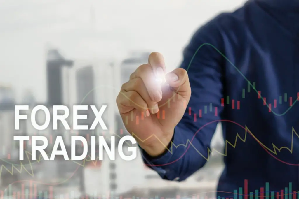Forex High Leverage Risk