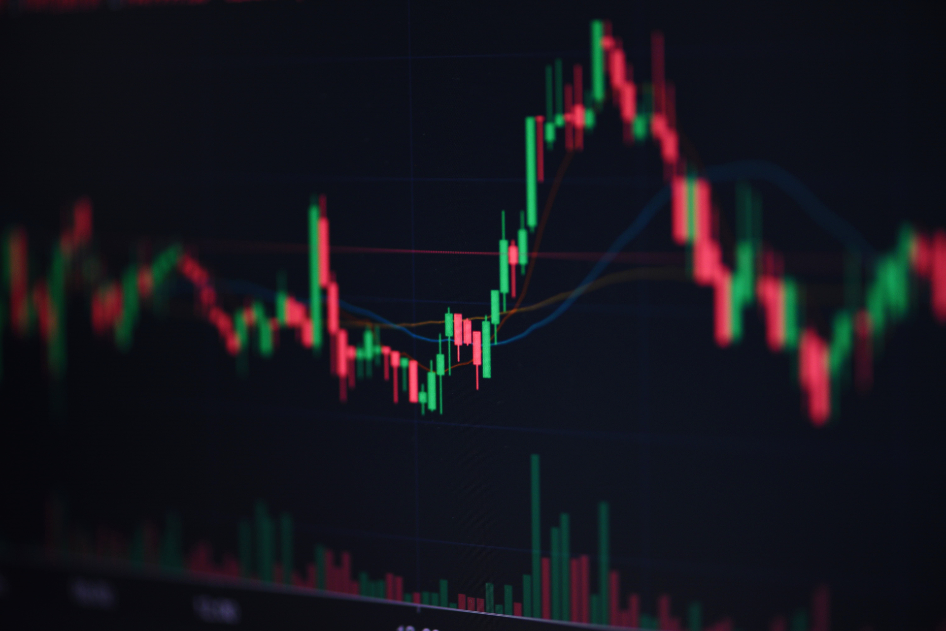 Mastering MACD Intraday Trend: Best Number 1 Indicator Free Download