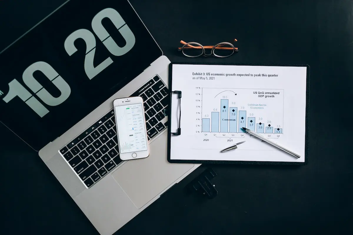 How Long Does It Take To Be Profitable In Forex