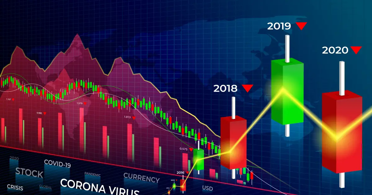 Profits Sweep Channel