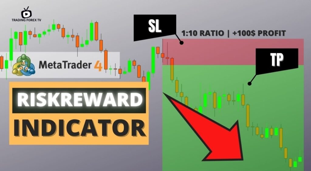 Forex Risk to Reward Calculator: A Trader's Guide to Smarter Investments