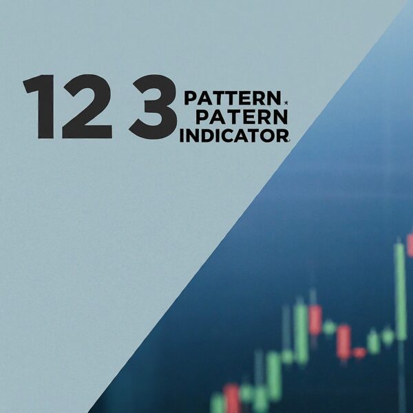 123 Pattern Indicator