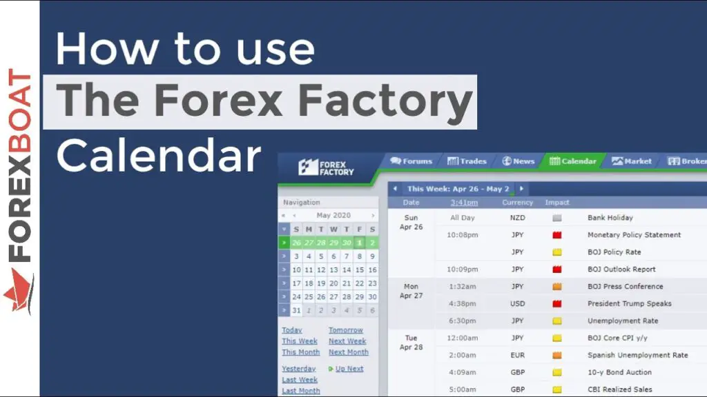 Forex Factory Calendar