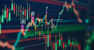 VWAP