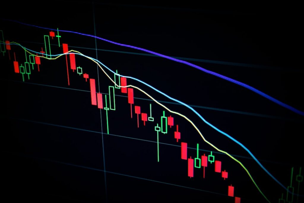 VWAP